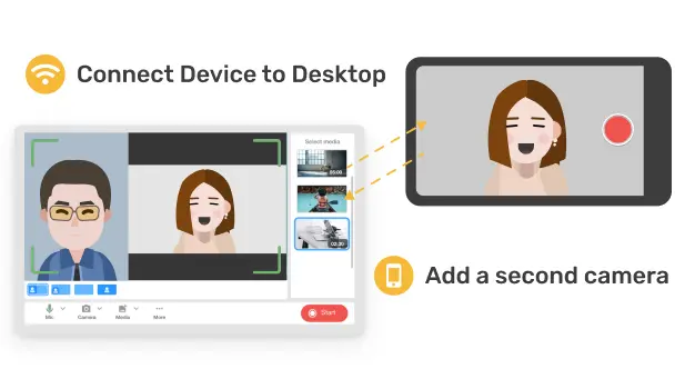 Visla allows users to record their screen, themselves, or both, with instant editing capabilities.